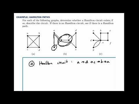 Graph Theory Example: Hamilton Paths