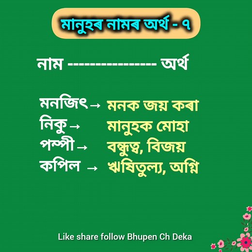 586K views · 5.8K reactions | কি নাম কি অৰ্থ #name #meaning #fbreels #shorts #অৰ্থ | Bhupen Ch Deka | Facebook