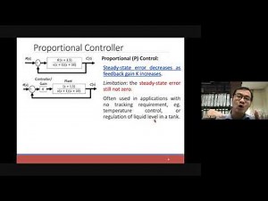 KM31703 13-Compensator Design using Root Locus Technique