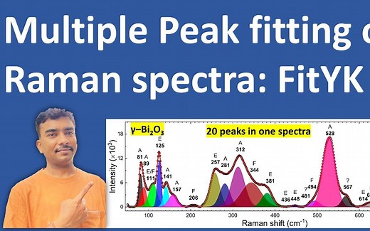 利用fityk对拉曼光谱进行分峰拟合