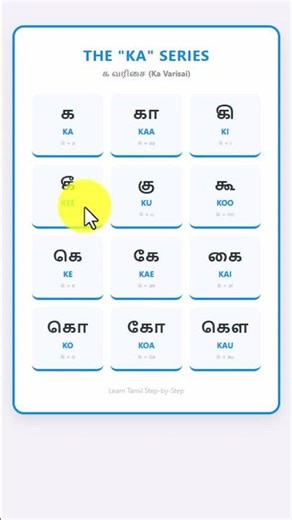 Tamil Ka Kaa Ke Kee Series | Learn Tamil Basics Fast | Design & Development | @mswminthn
