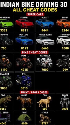 Indian bikes driving 3D game