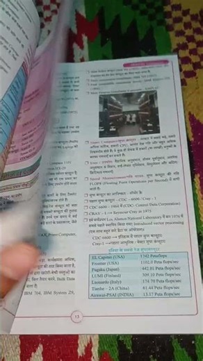 RWA Computer Book by Shivam Sir #rwa #computerbook