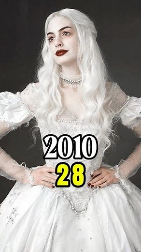 Alice in wonderland (2010) Cast: Then and Now #shorts