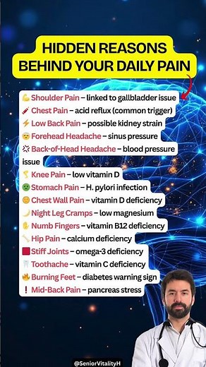 🤕 Hidden Reasons Behind Your Daily Pain