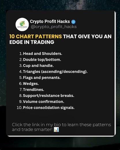 10 Chart Patterns That Give You an Edge in Trading