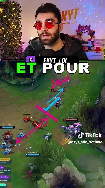 Astuce pour exceller en tant qu'ADC dans League of Legends