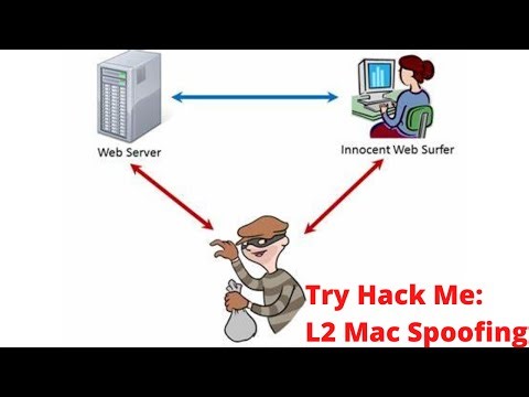 Try Hack Me: L2 MAC Spoofing and MITM