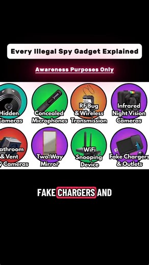 11 reactions | Wi-FI snooping devices! #TechEssentials #PCSetup #Windows #ReinstallationDrive #TechTips #Windows #ReinstallationDrive #TechEssentials #training #Microsoft | Online Cisco Networking Academy | Facebook