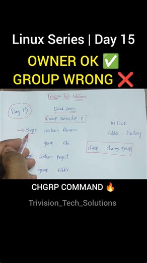 Linux Day 15🔥chgrp command #Linux #chgrp #LinuxPermissions #DevOps #LinuxForBeginners #Shorts #viral