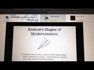 Modernization theory for sociology