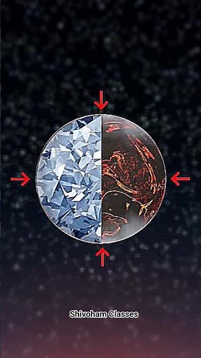 The 5 Strangest Exoplanets You Won't Believe Exist!