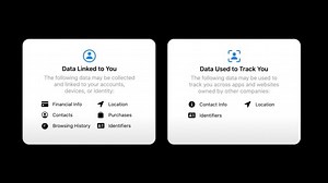 Apple Rolls Out Privacy-Focused 'Nutrition Labels' for Apps