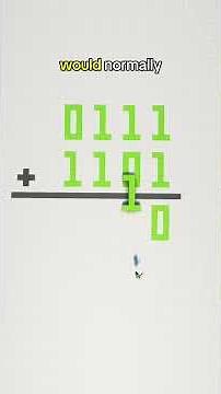 Subtraction with Redstone using 2's Complement