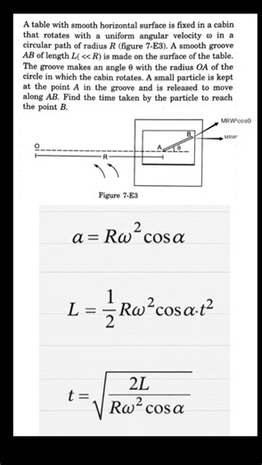 hcv circular motion question 28 #hcv #jee #neet #jeemains #jeeadvanced #physics