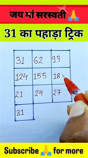 31 table tricks 😱#shorts #ytshorts #trending #youtubeshorts #table #maths #rohitsir