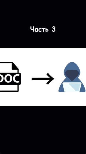 VIKBIL on Instagram: "В этом видео я расскажу обо всех видах вредоносного программного обеспечения — от вирусов и троянов до кейлоггеров, руткитов и вымогателей. Вы узнаете, чем они отличаются, как проникают в систему и какие последствия могут вызвать. Это полное руководство по Вредоносному ПО, которое поможет вам понять, как работают цифровые угрозы и как защитить свой компьютер от них."