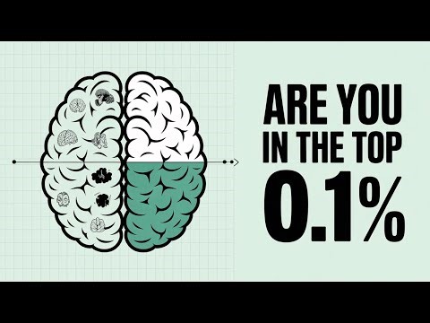 Are you in TOP 0.1% or not ?🤯
