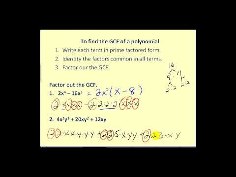 Factoring Out The Greatest Common Factor