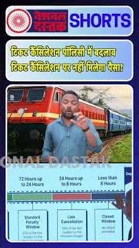 टिकट कैंसिलेशन पॉलिसी में बदलाव