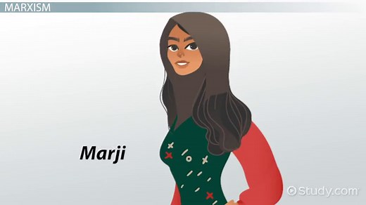 Persepolis Critical Analysis