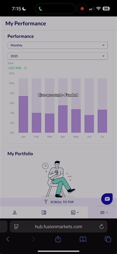Mastering Trading Consistency for Entrepreneurs