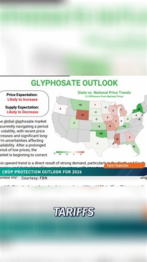 Crop Protection Costs: 2026 Forecast & Price Spikes | AgDay