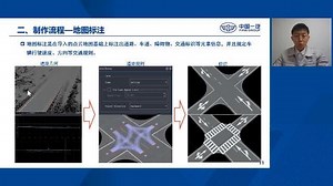 Lidar SLAM与限定区域高精地图制作