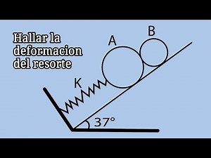 Hallar la deformación del resorte | Fuerzas |Problemas de física(2020)