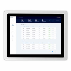 [Hot Item] Small Size Capacitive Touch Screen Industrial Embedded Industrial Panel HMI PC