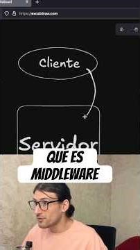¿Qué es un middleware?