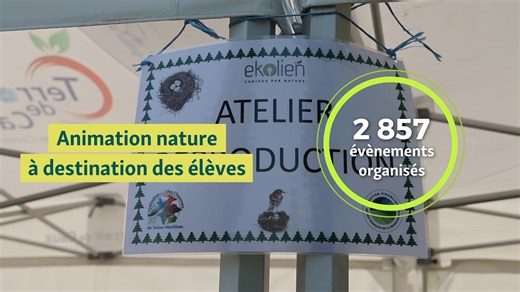 Tableau de bord N°5 I Saviez-vous que les chasseurs ont organisé 860 événements de sensibilisation à la nature en 2024 attirant 63 000 visiteurs ? | Fédération Nationale des Chasseurs