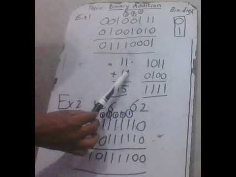 Binary Addition 1