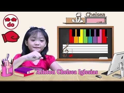 SO-FA Syllables | Kodaly Hand Signs | Pitch names (Level 3)