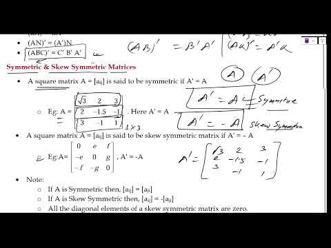 Class-12 Matrices Exercise -3.3 Part-1
