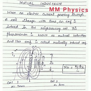 Define Mutual Inductance - Class 12 Physics
