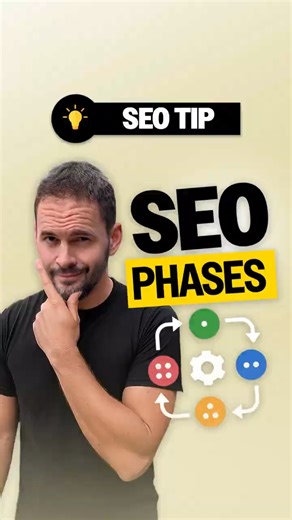 What Are the 4 SEO Phases? Find Out Now!
