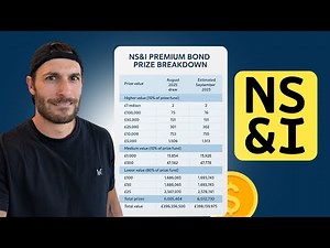 Premium Bonds Explained: Can You Really Win £1 Million?