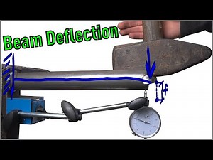 Beam Deflection - How To Calculate
