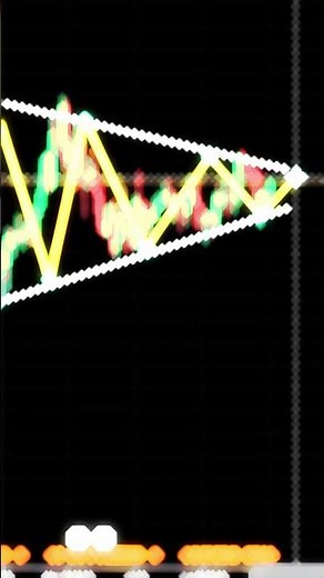 How to Trade the Triangle Pattern for Big Profits