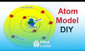 Mind Luster - Learn how to make a atom model science project Bohr atomic model atomic structure howtofunda