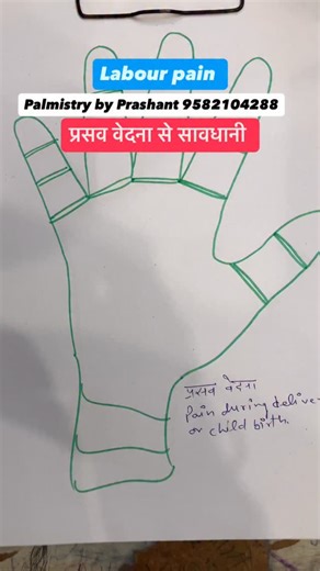 Delivery pain is the pain experienced during labor and childbirth, primarily caused by uterine contractions and pressure on the cervix and birth canal as the baby descends. This pain can manifest as strong cramping in the abdomen, back, groin, and thighs, and its intensity increases as labor progresses. Pain can be managed through palmistry and hand reading ( Samudrik Shastra) Palmistry consultation by Prashant Singh 9582104288 #labourpain #deliverypain #childbirth #palmistprashant #palmistry #c