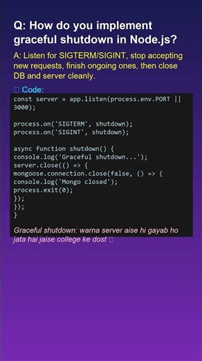 Part 5 Backend interview questions #coding #programming #interview #software #developer #viral
