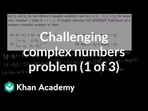 IIT JEE complex numbers (part 1) | Imaginary and complex numbers | Precalculus | Khan Academy