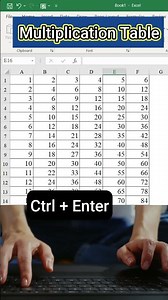 Excel Tips: Multiplication Table In Excel