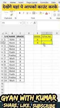 Excel Tutoring Short Video #tipsntricks #tutorialexcel #shortsvideo #gyanwithkumar