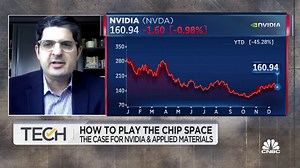 Gaming will turn chip headwinds to tailwinds in 2023, says Needham's Rajvindra Gill