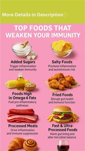 Top Foods That Can Weaken Your Immune System