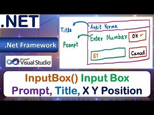 InputBox() | Input Box | Prompt, Title, Default Text, X Position, Y Position | FEDT VB.Net
