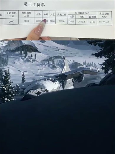 In my senior year s modeling work my supervisor said that I was a truly outstanding